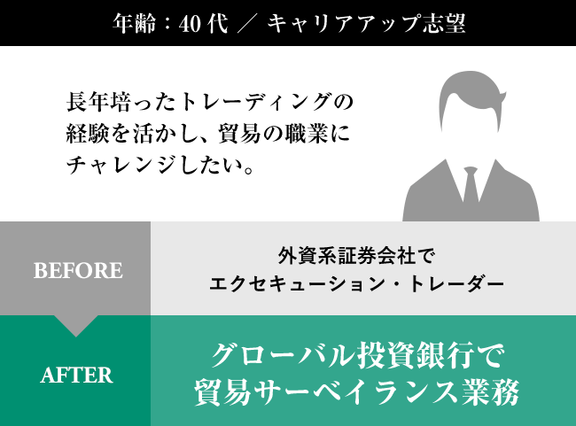 外資系の転職 外資系の求人なら ロバート ウォルターズ