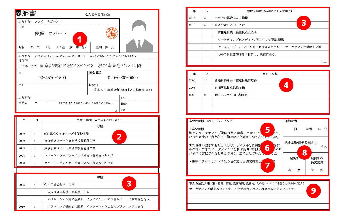 履歴書の書き方とテンプレート 見本 ダウンロード可 外資系 日系グローバル企業への転職 求人ならロバート ウォルターズ